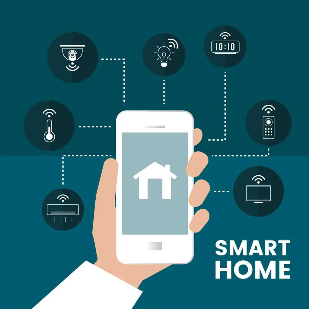 Domotique et maison connectée en Belgique